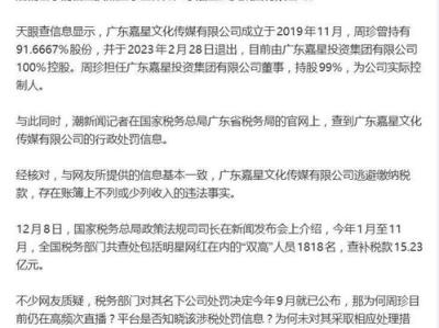 追回1600万税款：5000万网红逃税事件圆满落幕