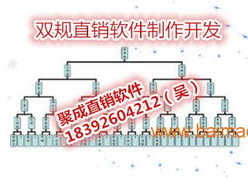 双轨口碑：揭秘品牌口碑传播的双轨策略